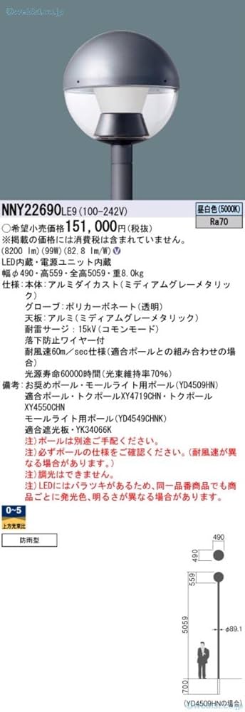 ms193【未使用】パナソニック防犯灯XY5511　エバーライト50　ランプ付き ms193【未使用】パナソニック防犯灯XY5511 エバーライト50